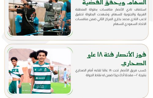 النشرة الأسبوعية 39